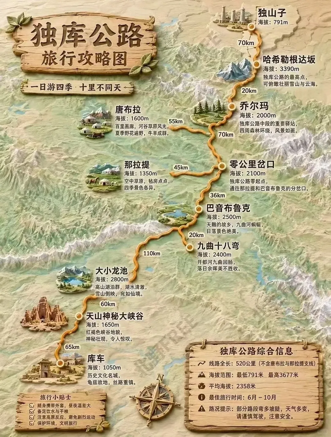 duku-highway-route-map-CN