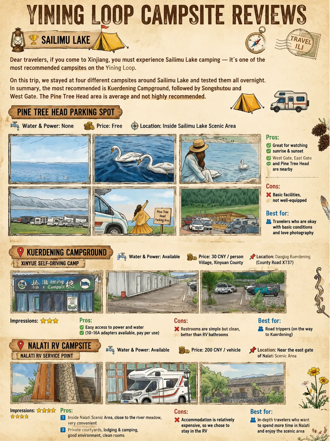 Sayram Lake RV Camping Guide
